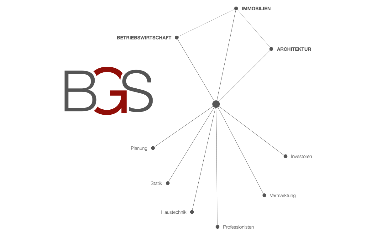BGS
